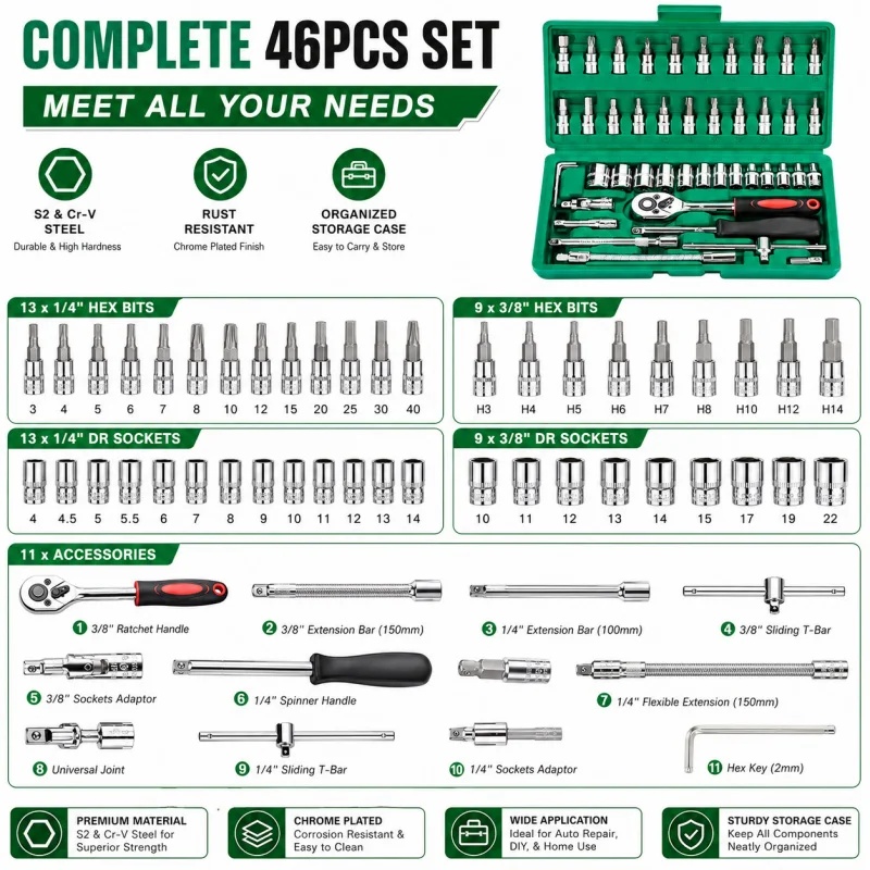 46Pcs Family Tools 1/4 Set Mec - Car Accessories Workshop ulasan dan harga